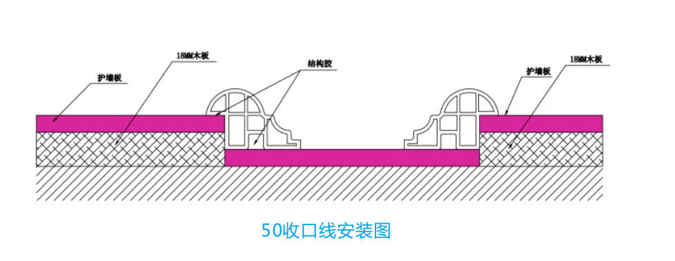 厂家直销集成墙面装饰板 600护墙板 - 中国安装信息网(www.zgazxxw.com) - 工业产品贸易领域内领先、活跃的交易市场